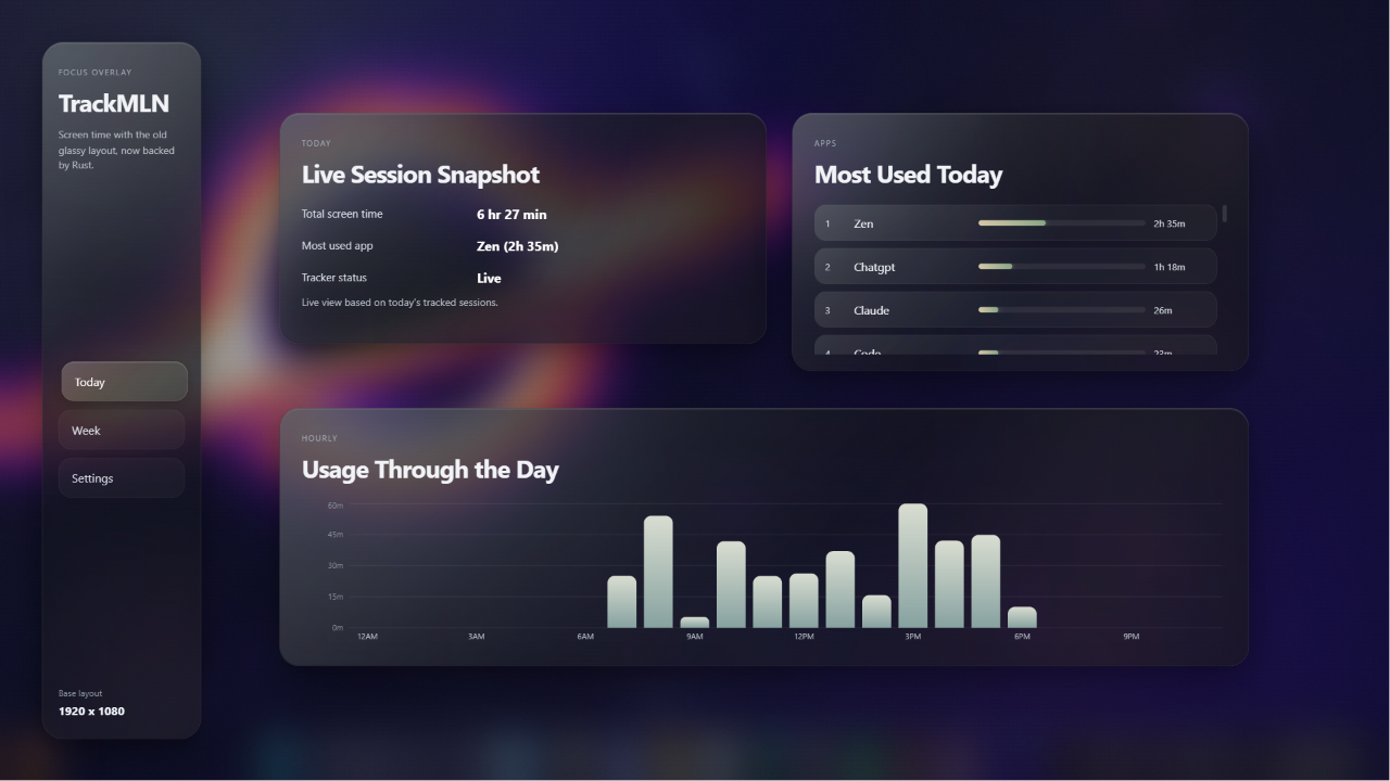TrackMLN application screenshot
